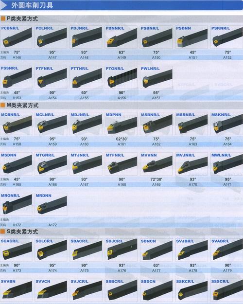 供應佛山鉆削  鉸削  數控 內螺紋車削刀具