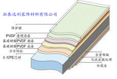 �X�܏ͺϰ壨�X�ܰ壩